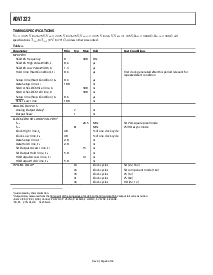 浏览型号ADV7322的Datasheet PDF文件第8页