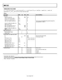 ͺ[name]Datasheet PDFļ8ҳ