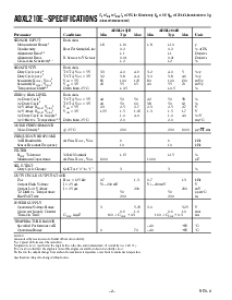 浏览型号ADV7189B的Datasheet PDF文件第2页