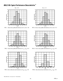 浏览型号ADV7189B的Datasheet PDF文件第4页