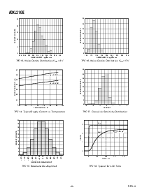 浏览型号ADV7189B的Datasheet PDF文件第6页