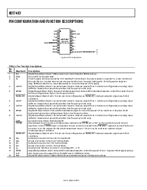 浏览型号ADT7467的Datasheet PDF文件第6页