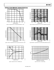 浏览型号ADT7467的Datasheet PDF文件第7页