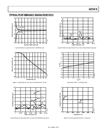 ͺ[name]Datasheet PDFļ7ҳ