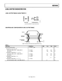 浏览型号ADSY8401的Datasheet PDF文件第9页