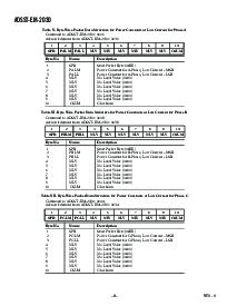 浏览型号ADT7302的Datasheet PDF文件第8页