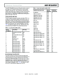 浏览型号ADSP-BF536的Datasheet PDF文件第7页