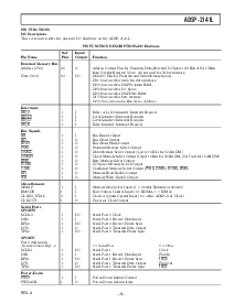 浏览型号ADSP-2141L的Datasheet PDF文件第9页