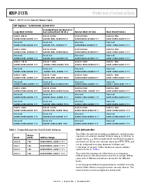 浏览型号ADSP-21375的Datasheet PDF文件第6页
