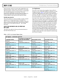 浏览型号ADSP-21362的Datasheet PDF文件第6页