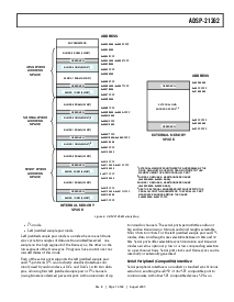 浏览型号ADSP-21261的Datasheet PDF文件第7页