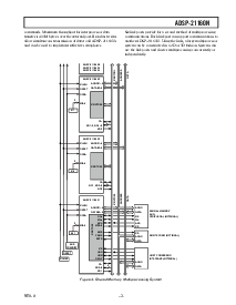 浏览型号ADSP-21160N的Datasheet PDF文件第7页