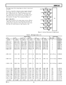 ͺ[name]Datasheet PDFļ9ҳ