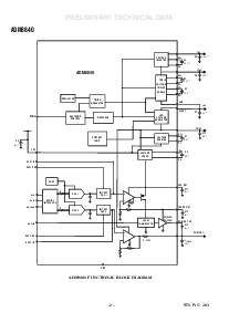 浏览型号ADM825的Datasheet PDF文件第2页