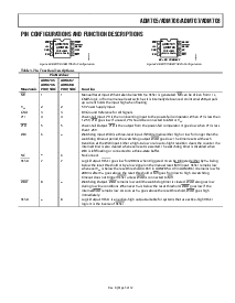 浏览型号ADM708的Datasheet PDF文件第5页