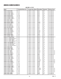 浏览型号ADM803的Datasheet PDF文件第4页
