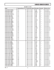 浏览型号ADM803的Datasheet PDF文件第5页