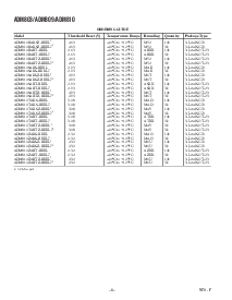 浏览型号ADM803的Datasheet PDF文件第6页