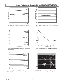 浏览型号ADM803的Datasheet PDF文件第7页
