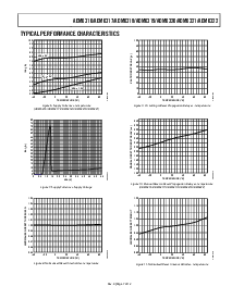 ͺ[name]Datasheet PDFļ7ҳ