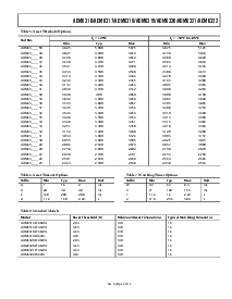 ͺ[name]Datasheet PDFļ9ҳ