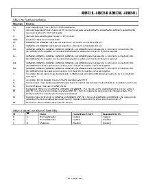 浏览型号ADM240L的Datasheet PDF文件第7页