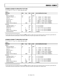 ͺ[name]Datasheet PDFļ5ҳ