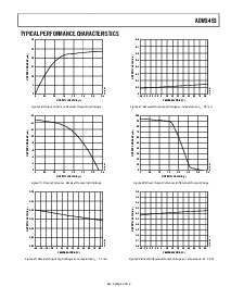 浏览型号ADM3493的Datasheet PDF文件第9页