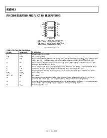 ͺ[name]Datasheet PDFļ8ҳ