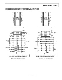 ͺ[name]Datasheet PDFļ5ҳ