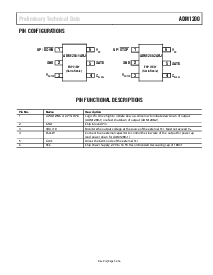 浏览型号ADM1200的Datasheet PDF文件第5页