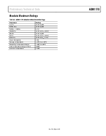 浏览型号ADM1170的Datasheet PDF文件第3页