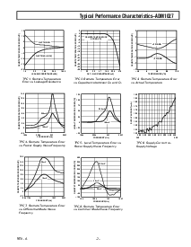 浏览型号ADM1027的Datasheet PDF文件第7页