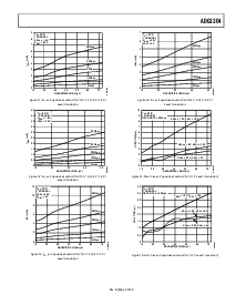 浏览型号ADG3304的Datasheet PDF文件第9页