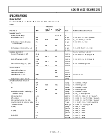 ͺ[name]Datasheet PDFļ3ҳ