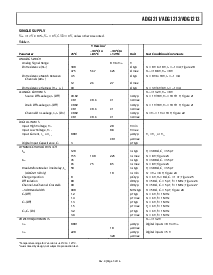 ͺ[name]Datasheet PDFļ5ҳ