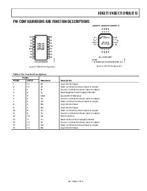 ͺ[name]Datasheet PDFļ7ҳ