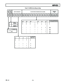 浏览型号ADF4252的Datasheet PDF文件第15页