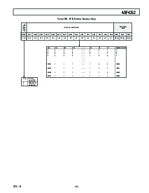 浏览型号ADF4252的Datasheet PDF文件第19页