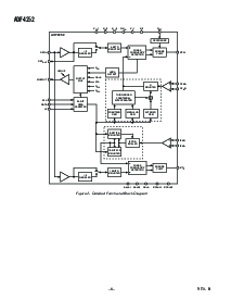 浏览型号ADF4252的Datasheet PDF文件第6页