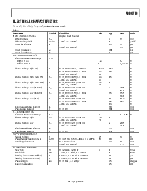 浏览型号ADE7757A的Datasheet PDF文件第3页