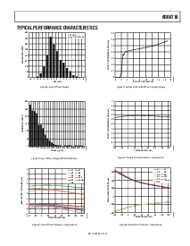 浏览型号ADE7757A的Datasheet PDF文件第5页