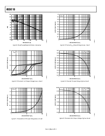 浏览型号ADE7757A的Datasheet PDF文件第6页