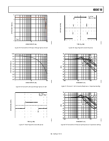 浏览型号ADE7757A的Datasheet PDF文件第7页