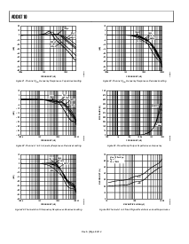 浏览型号ADE7757A的Datasheet PDF文件第8页