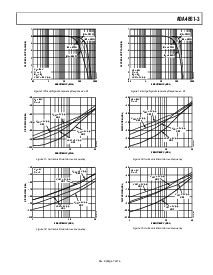 浏览型号ADA4861-3的Datasheet PDF文件第7页