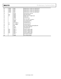 浏览型号ADAU1701的Datasheet PDF文件第12页