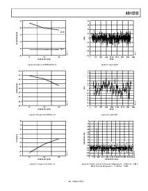 ͺ[name]Datasheet PDFļ9ҳ