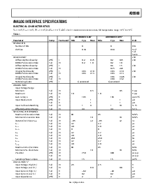 ͺ[name]Datasheet PDFļ3ҳ