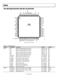 ͺ[name]Datasheet PDFļ6ҳ
